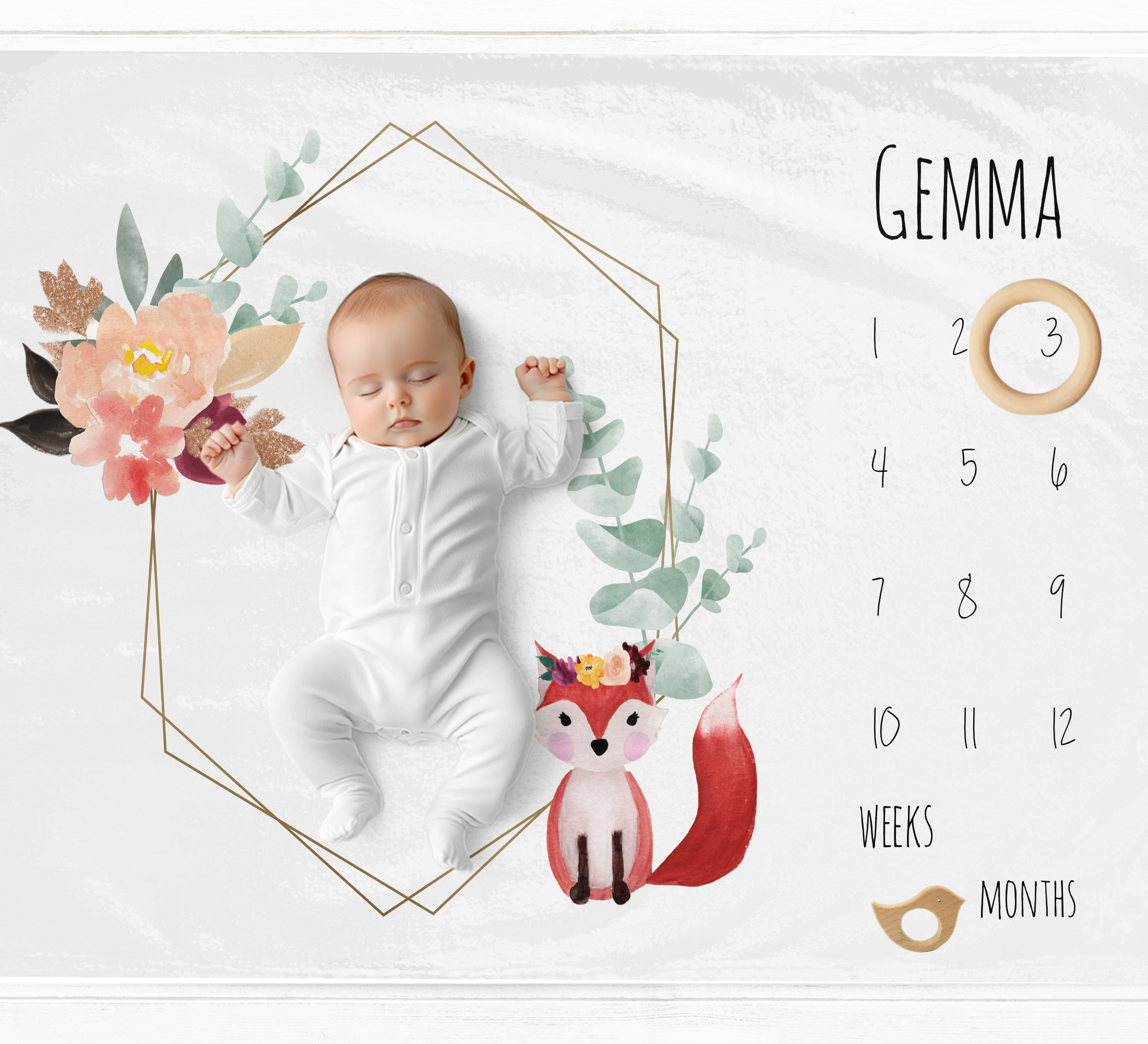 a baby is laying on a calendar with flowers
