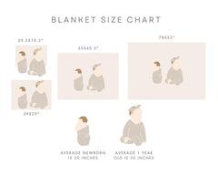 Personalised Safari Milestone Blanket