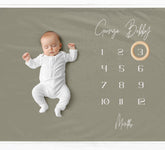 Sage Modern Milestone Blanket