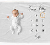 Personalised Simple Milestone Blanket