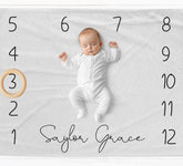 Personalised Frame Milestone Blanket