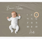 Sage Green Milestone Blanket