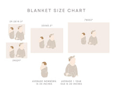 Purple Floral Wreath Milestone Blanket - Baby Pandas