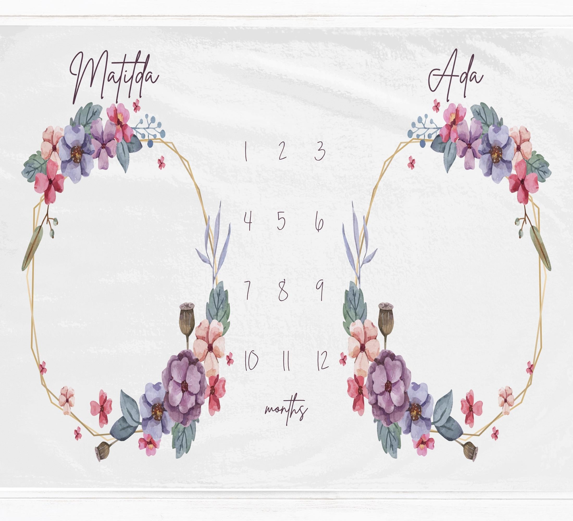 Purple Floral Wreath Milestone Blanket - Baby Pandas