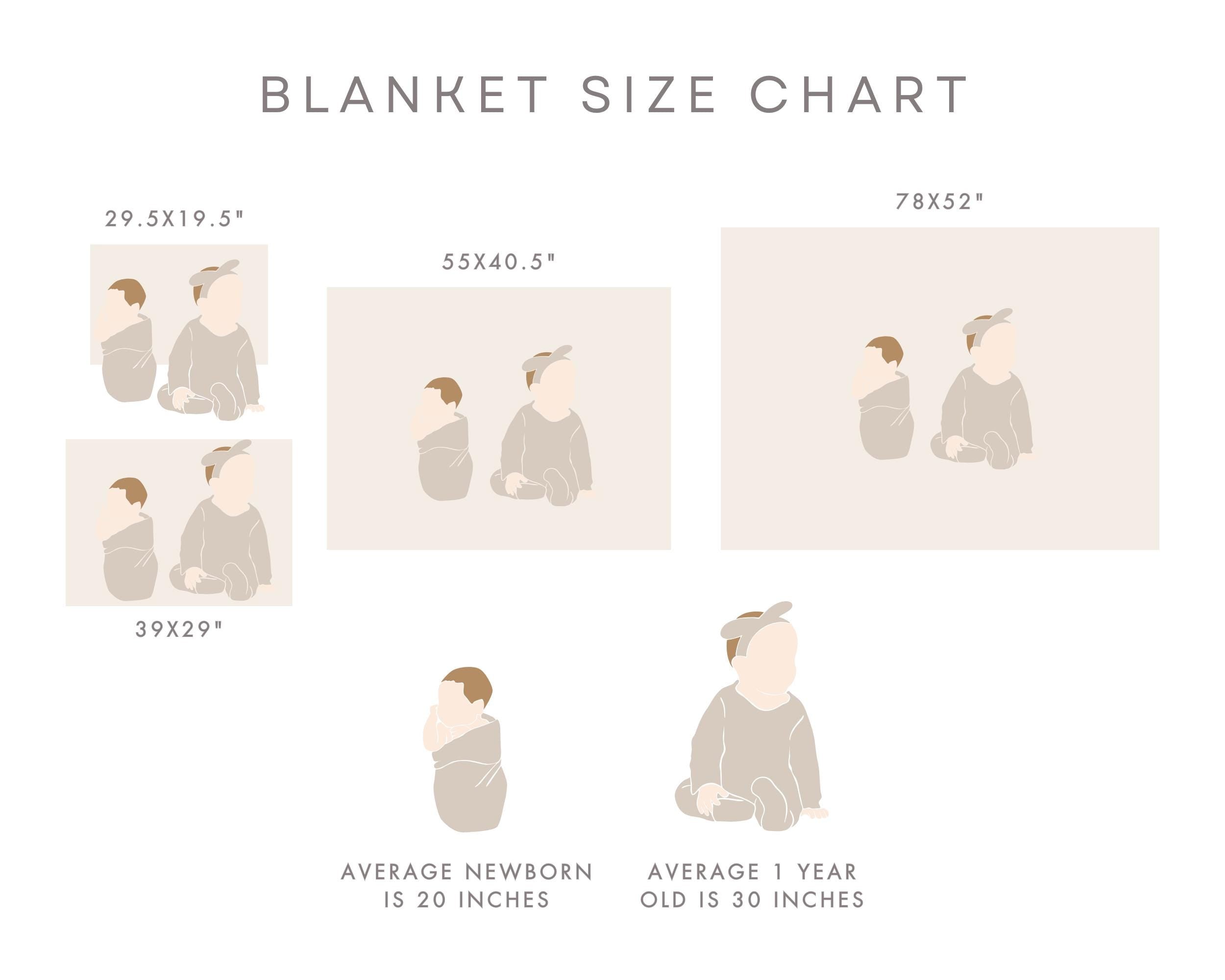 Twins Gender Neutral Baby Milestone Blanket, - Baby Pandas