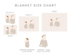 Twins Gender Neutral Baby Milestone Blanket, - Baby Pandas