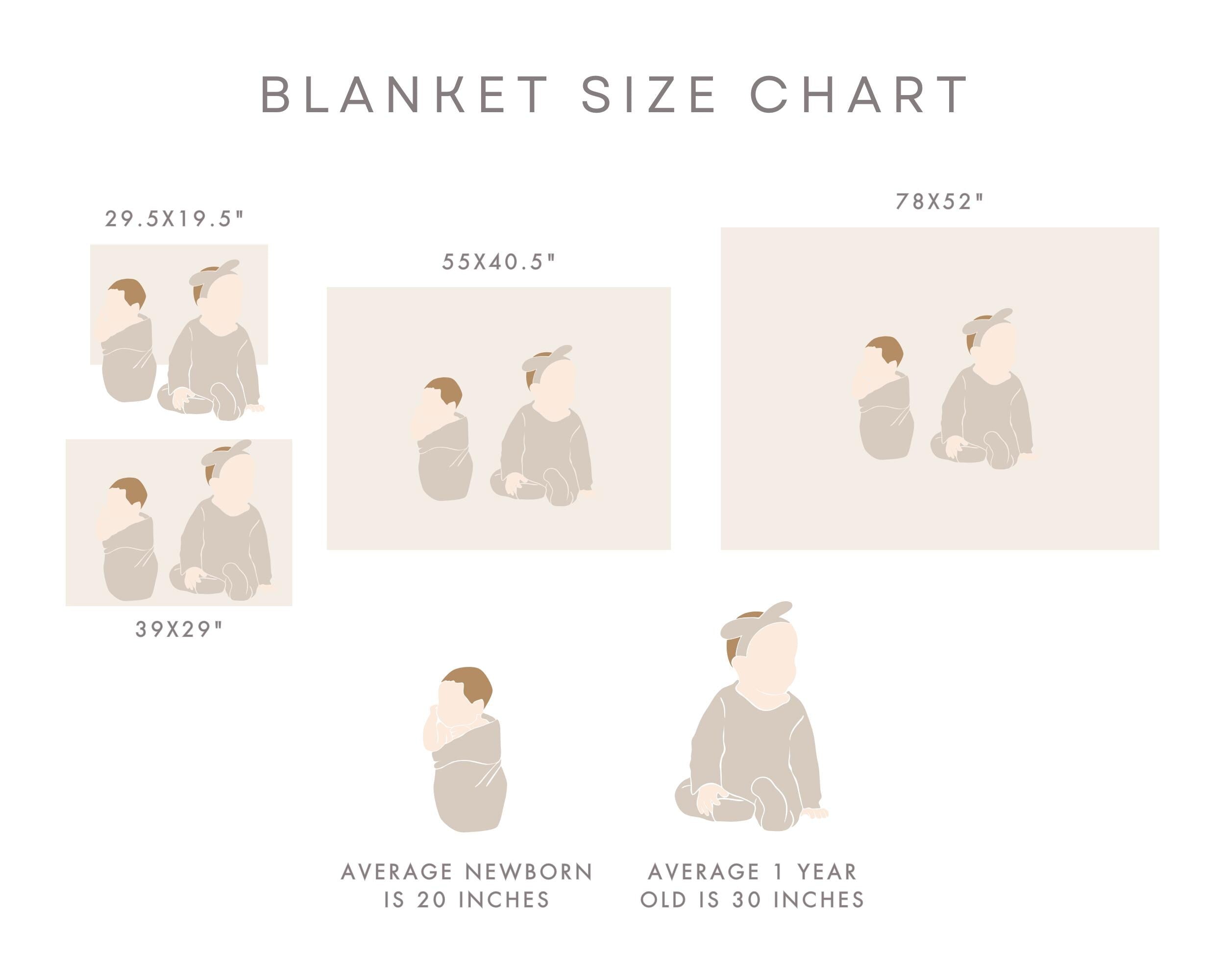 Galaxy Milestone Blanket