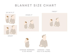 Galaxy Milestone Blanket