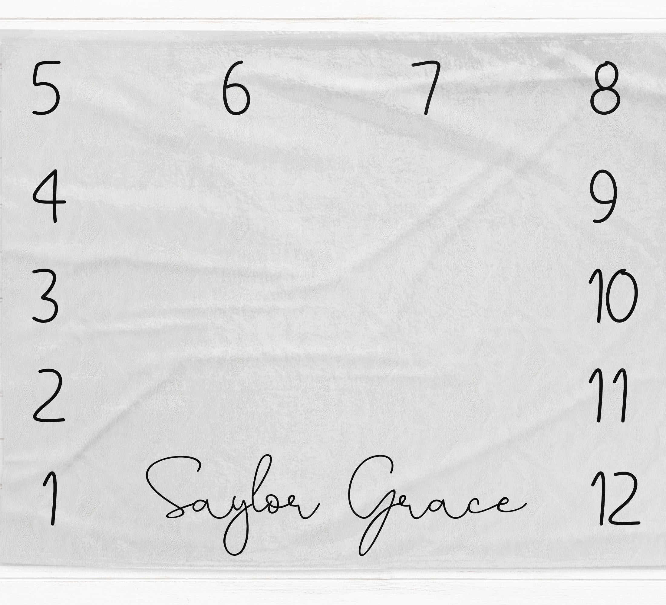 Personalised Frame Milestone Blanket