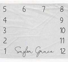 Personalised Frame Milestone Blanket