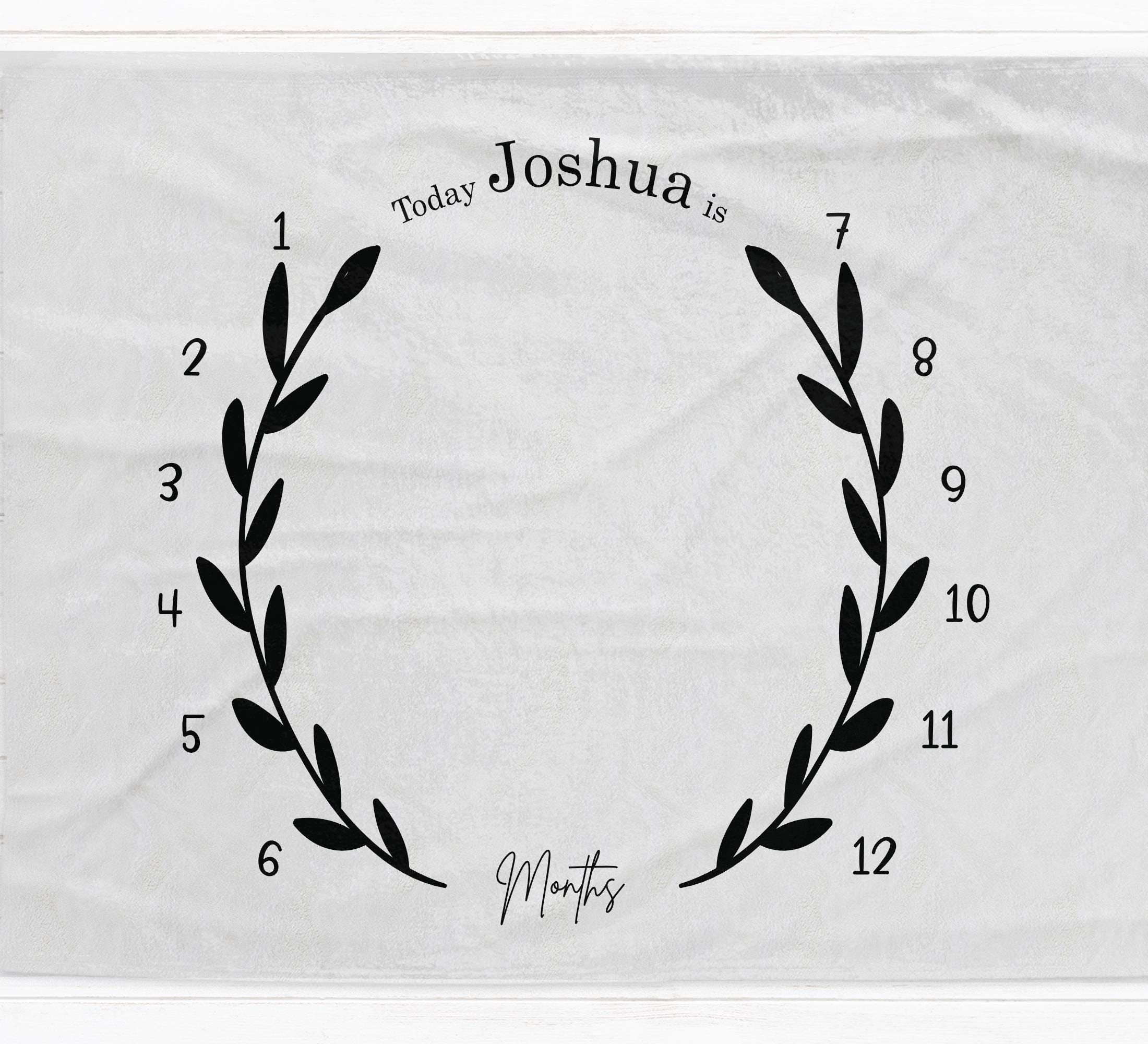Botanical Gender Neutral Milestone Blanket