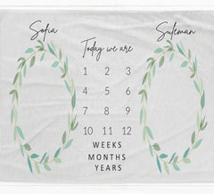Twins Foliage Milestone Blanket - Baby Pandas