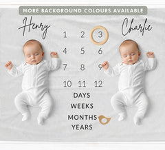 Twins Milestone Blanket for days, weeks, months and years - Baby Pandas