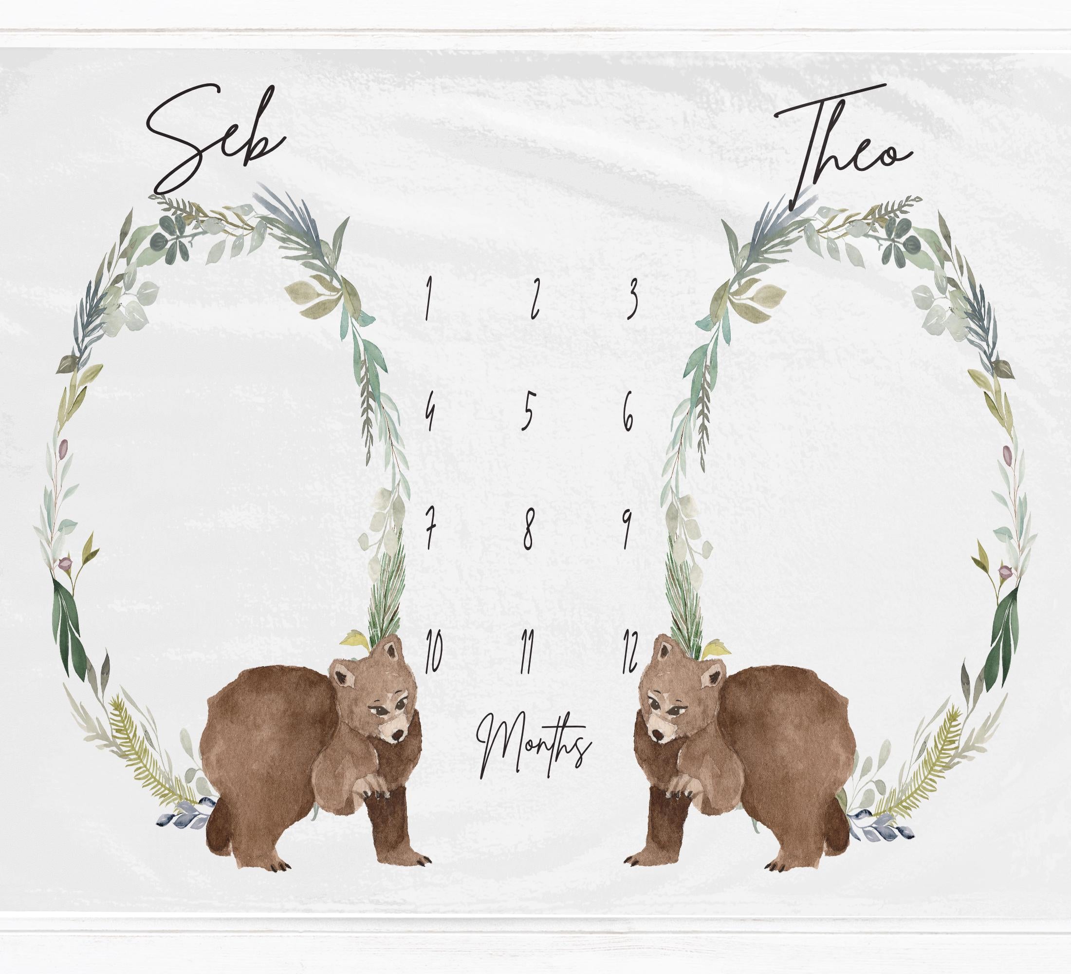 Twins Woodland Bear Milestone Blanket - Baby Pandas