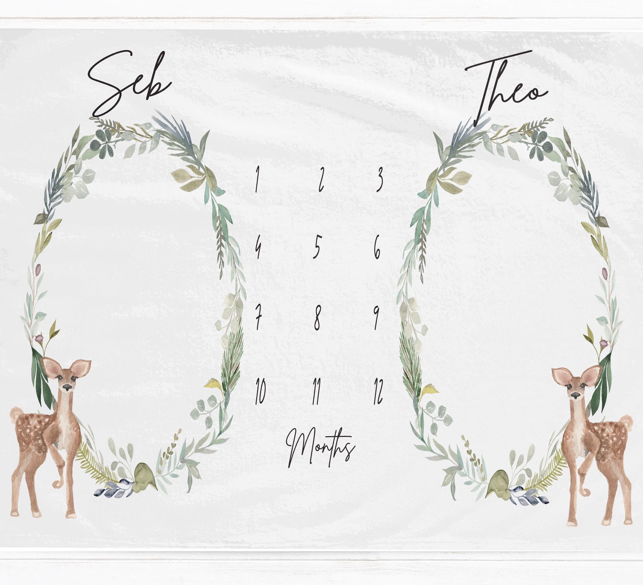 Woodlands Dear Milestone Blanket - Baby Pandas